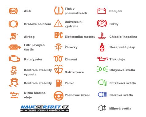 světla v autě autoškola|Osvětlení vozidel